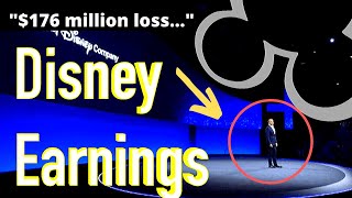 Disney Earnings 2020 -  ? Coronavirus May lead to $176MM Loss?! ?