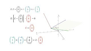 Normalenform aufstellen