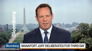 Former Federal Prosecutor Waxman Weighs In on Manafort Trial, Mueller Probe