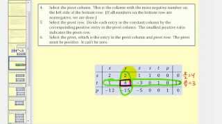 Using the Simplex Method on a Standard Maximization Problem (3 variables)