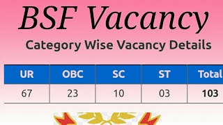 Border Security Force – BSF Recruitment – 103 Sub Inspector (Works) Vacancy – Last Date 01 October 2