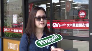 【我有话说】捐钱给流浪汉还是慈善组织(华人)
