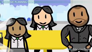 What Is the Strategic Planning Process   Model Steps  Examples   Video  Lesson Transcript  Studycom