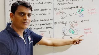 Part 9: NMR - Number of Signals in NMR Spectroscopy