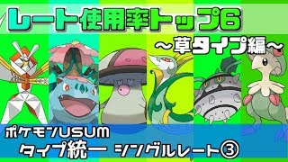 【ポケモン】タイプ別使用率トップ６！天敵多し草統一！！