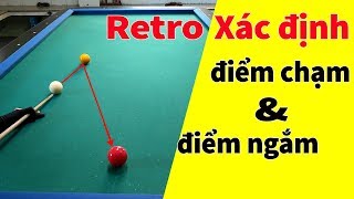 Kỹ thuật retro bida - Cách xác định điểm ngắm trong cú đánh Retro bida