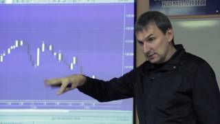 Точка входа на текущем рынке (10.10.14.) разбор рынка