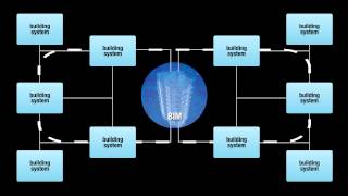 The Evolving Role of Electrical Contractors