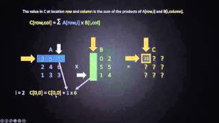 Matrix Multiplication in C#