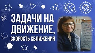 Задачи на движение, скорость сближения | Математика на ура