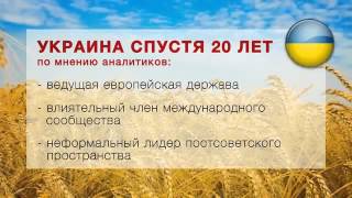 Украина и Россия 20 лет спустя