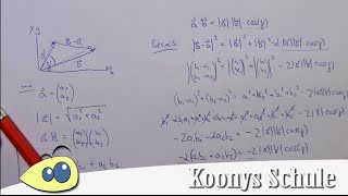 Herleitung Skalarprodukt im Zweidimensionalen, Winkel zwischen zwei Vektoren, analytische Geometrie
