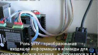 Лазерный станок Rabbit 6090SE. 3. Электронная часть