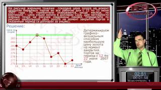 ЕГЭ по математике 2014. Категория B2.