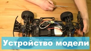 Радиоуправляемые машины. Общее устройство