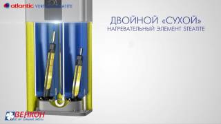 Atlantic Vertigo Steatite 100, 80, 50, 30 - плоский бойлер с сухим тэном