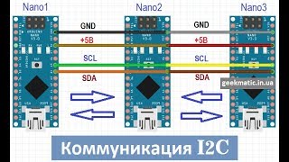 Arduino NANO I2C связь между контроллерами
