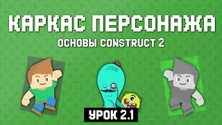 Каркас персонажа ? Урок 2.1 ? Основы Construct 2