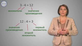 Математика 3 Умножение и деление