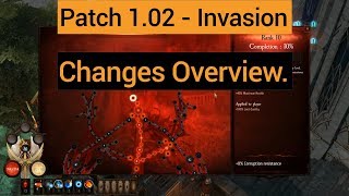WARHAMMER: CHAOSBANE Patch 1.02 - Invasion. Overview of the changes.