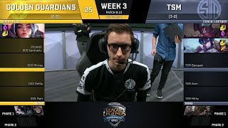 GGS vs TSM | WEEK 3 DAY 2 - NA LCS SUMMER 2018 | Golden Guardians vs Team SoloMid