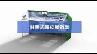 冬瓜散熱器3D介紹展示動畫--鐵皮屋散熱器-富瑞科技-冬瓜散熱器