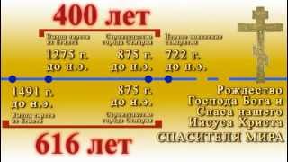 НЕОПРОВЕРЖИМАЯ ОШИБКА КОРАНА | Самаритянин