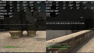 Xeon E5-2420 тест в CS:GO (HT on vs HT off)