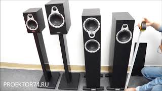 Tannoy Eclipse Обзор акустических систем