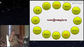 10.  25610518 คอร์สปะติจะหะหมุบบาด ปฏิปทาเป็นที่สบายต่อการบรรลุ นัยที่ 1