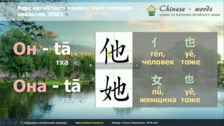 Урок китайского языка 1. (начальный уровень 入门上)  Простое предложение из двух слов.