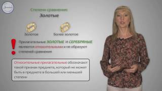 Уроки русского Относительные прилагательные