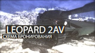 Armored Warfare: LEOPARD 2AV Зоны пробития (Куда пробивать Leopard 2AV)
