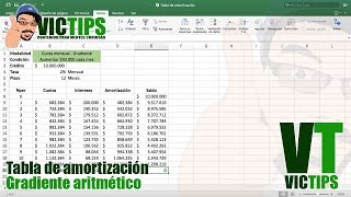 Gradiente Aritmético
