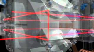 TruFlow Beam Path Simulation