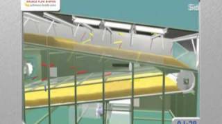 Working Animation of Alvan Blanch Double Flow Grain Drier.