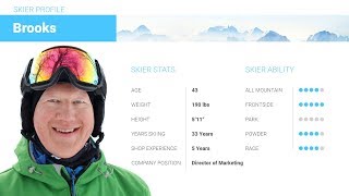 Brooks's Review-Head Supershape iTitan Skis 2018-Skis.com