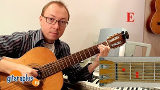 Медленно минуты убегают вдаль (аккорды) | Александр Фефелов
