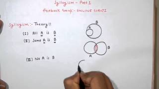 Syllogism Tricks for Bank PO | IBPS PO 2019 | SBI PO 2019