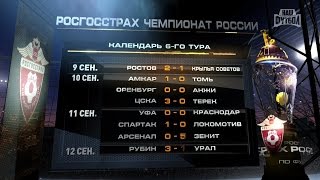 Обзор 6-го тура РОСГОССТРАХ Чемпионата России по футболу 2016/17 -  Наш Футбол/РФПЛ
