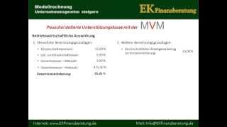 Warum eine bAV