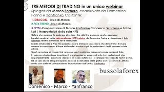Alcuni Metodi utilizzati nella sala didattica amatoriale HFT cioè FLYM DRAGON e FOX TREND spiegati d