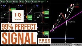 IQ Option 99% Perfect Non Repaint Trend Direction Signal Indicator? Metatrader 4???