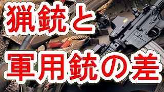 【実銃解説】猟銃と軍用銃の違い【NHG】