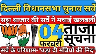 Delhi Assembly Election Survey फलौदी सट्टा बाजार ने दिल्ली की सभी 70 सीटों की अंतिम सर्वे रिपोर्ट दी