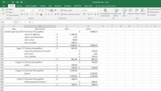 Introduzione alla partita doppia.Corso pratico di contabilità parte 3