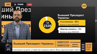 Порошенко: казнить нельзя помиловать – ПРИНЦИП ГОЛЬДАРБА #32 // 22.05.2020
