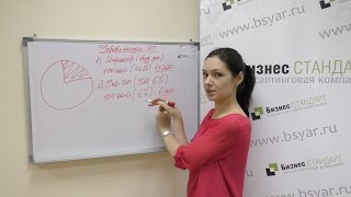 Законная наличка. Управляющий ИП вместо директора.