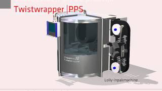 Kostenbesparing met High Performance Plastics