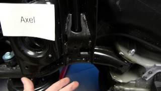 Drive quality: independent wheel suspension vs. beam axle